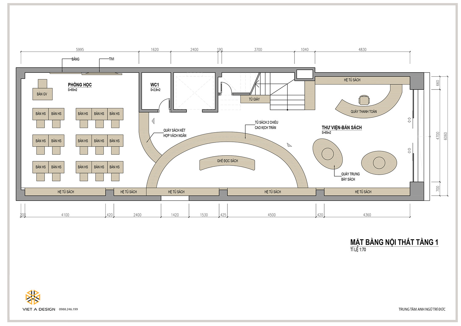LỚP HỌC TIẾNG ANH - HẢI PHÒNG