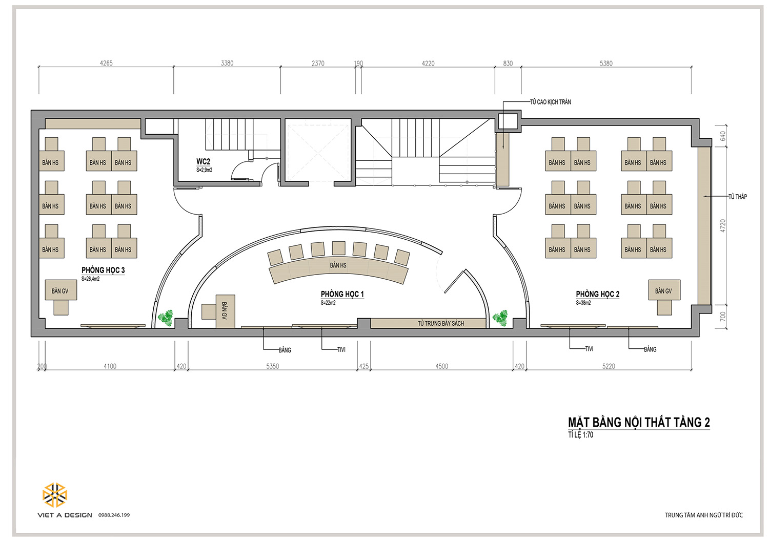 LỚP HỌC TIẾNG ANH - HẢI PHÒNG