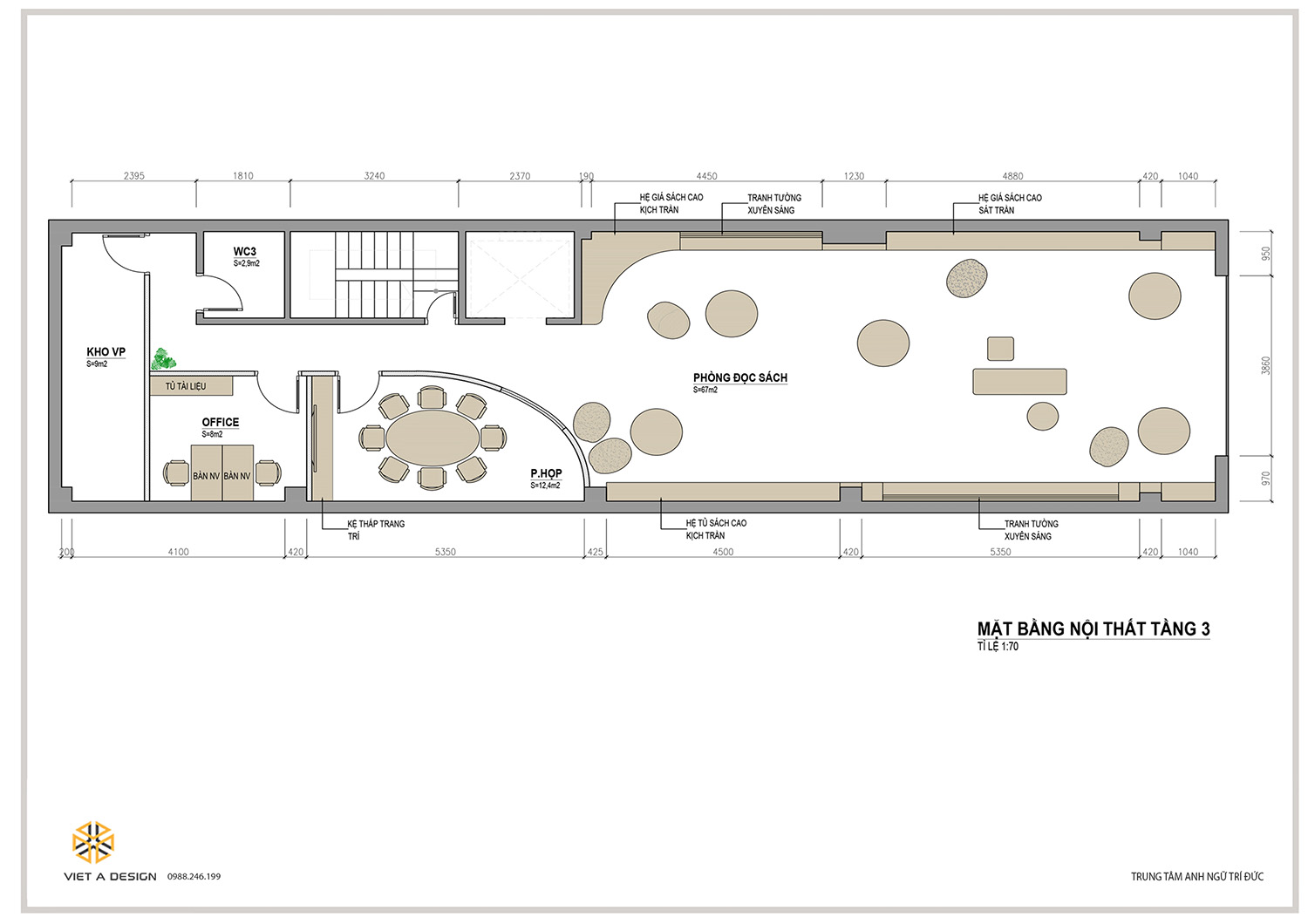 LỚP HỌC TIẾNG ANH - HẢI PHÒNG