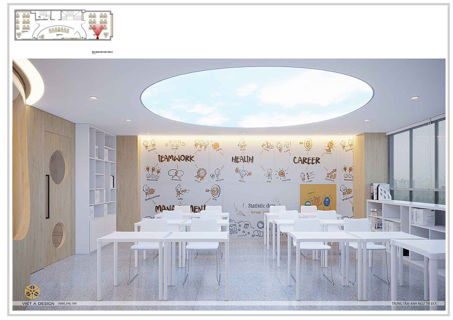 LỚP HỌC TIẾNG ANH - HẢI PHÒNG